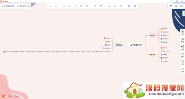 Gitmind˼άͼ̫ڵ㻻?