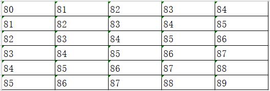 WpsıתΪ WpsıתΪֵķ