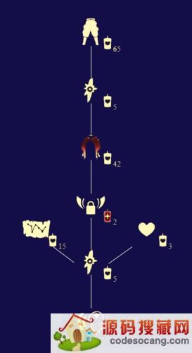 《光遇》工装裤先祖复刻位置介绍 光遇工装裤先祖复刻位置介绍2