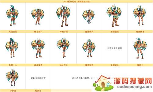 dnfϣ��˹��Ʒ���һ��