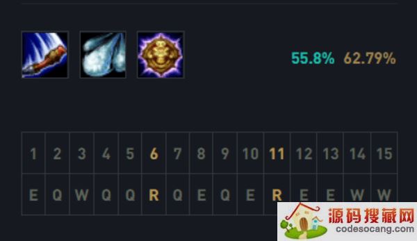 lolӼܼӵ2022츳װƼ