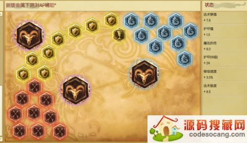 LOL°ʦ·츳װ °ʦôӵװ