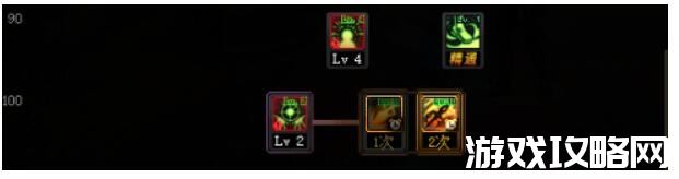 《DNF》100级版本决战者刷图技能加点推荐2022 《DNF》100级版本决战者刷图技能加点推荐2022