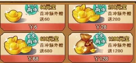 ȺӢԪ淨ؼ ȺӢԪȡָ