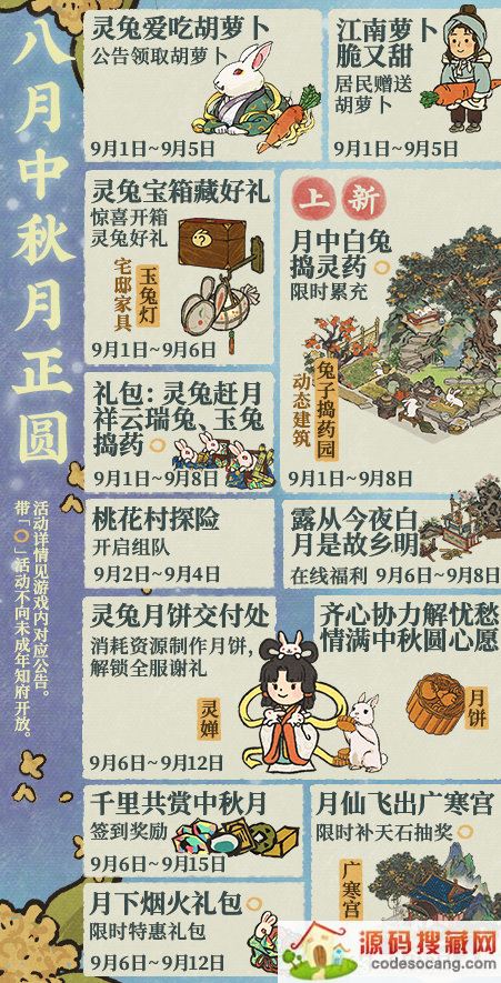 ϰپͼ2022ڻȫ ڻ淨[ͼ]ͼƬ2