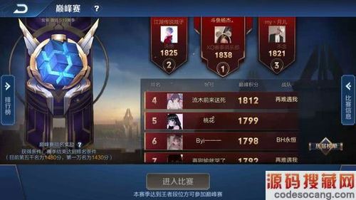 王者荣耀巅峰赛掉分成趋势 700分还被拿来炫耀,官方却完全不管