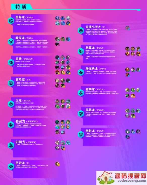 ֮սS7.5ȫ s7.5֮[ͼ]ͼƬ3