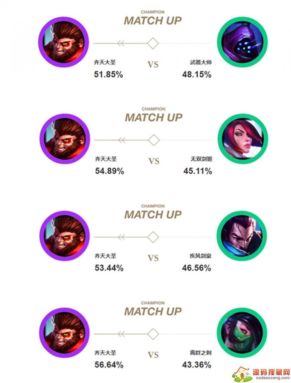 LOLϵ̺Ӻʤʰһ ӳװƼ