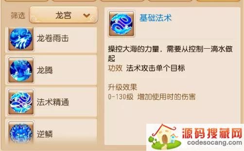 �λ��������� ��������حʹ�÷�����ح��ϵƪح