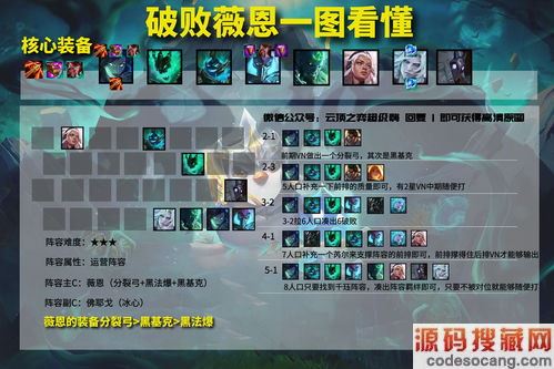 �ƶ�֮�� ���SSS���� ��ʦ���߶����õ��Ϸ�����