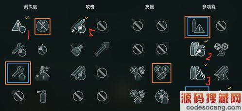 战舰世界舰长加点 巡洋舰 推荐