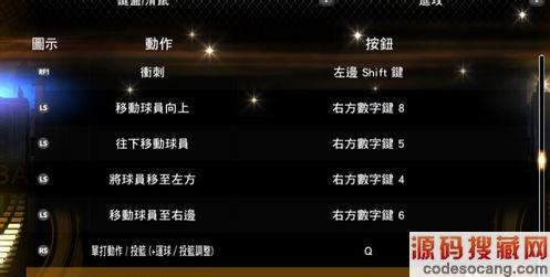 NBA2K13��ô�İ���, 