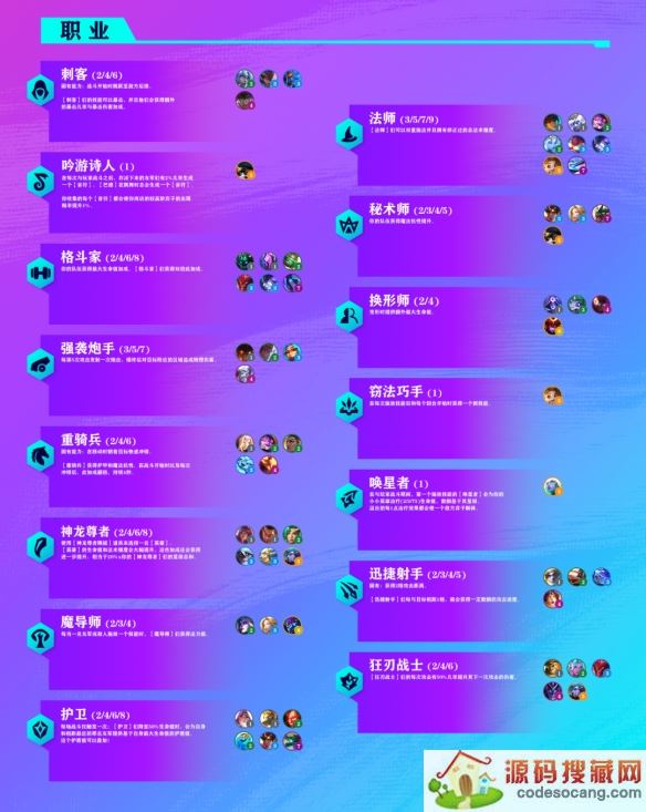 ֮սS7.5ȫ s7.5֮[ͼ]ͼƬ2