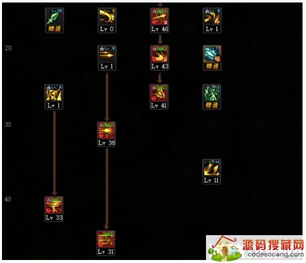 《DNF》100级版本决战者刷图技能加点推荐2022 《DNF》100级版本决战者刷图技能加点推荐2022