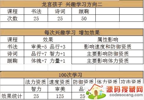 �λ��������� ��������حʹ�÷�����ح��ϵƪح