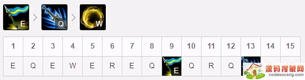 Life��ʯ��������淨������GEN�ڿƼ�������ʤT1