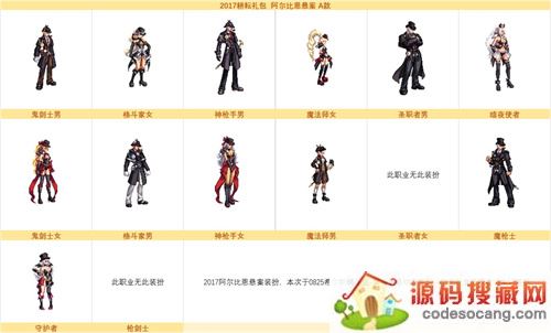 dnfϣ��˹��Ʒ���һ��һ��