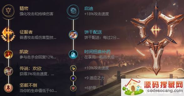 《英雄联盟》S12齐天大圣孙悟空出装推荐