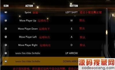 NBA2K13��������