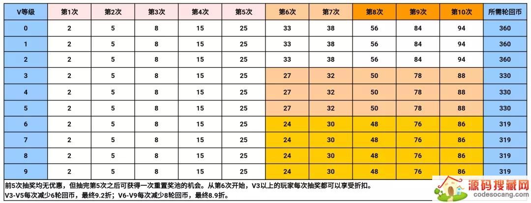 CFΣ»ּŻݣֻؼǳͬ