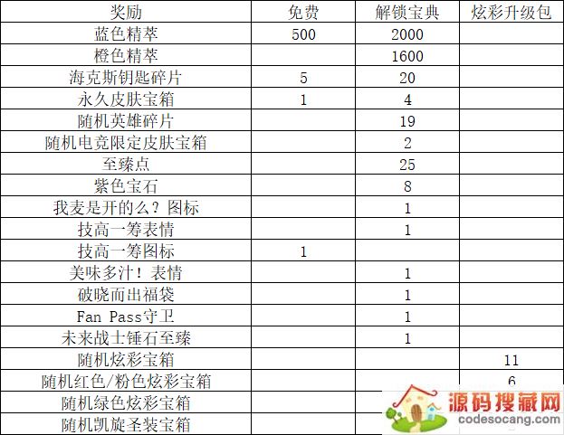 ������������Ӣ�����˸��õİ��κ͵ͼۻ��Ƥ��