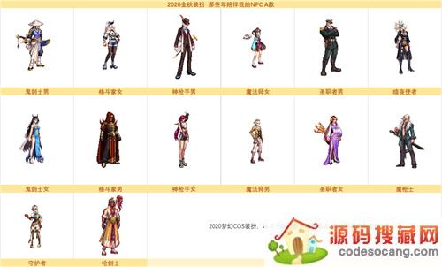 dnfϣ��˹��Ʒ���һ�ܼ���