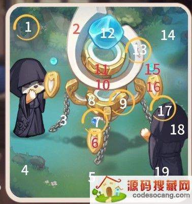 ±ȵٰӰҲͬôҲͬͨع[ͼ]