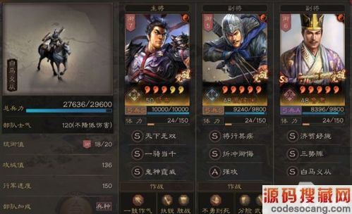 三国志战略版 s3吕布阵容怎么搭配 s3吕布阵容搭配指南