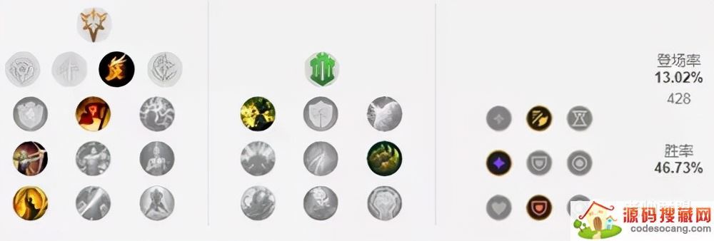 LOLS11�ϵ��ɶ�����