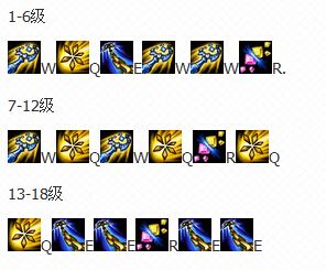 《LOL》S5妖姬乐芙兰天赋符文攻略
