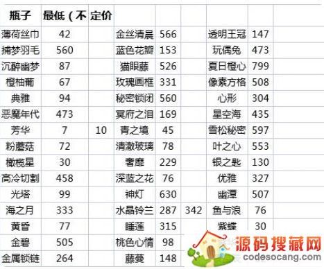 ˮèˮ䷽Щˮ䷽ȫ[ͼ]ͼƬ2