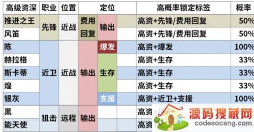 շ۹ļ6ǸԱǩ շ۹ļ6ǸԱ2022