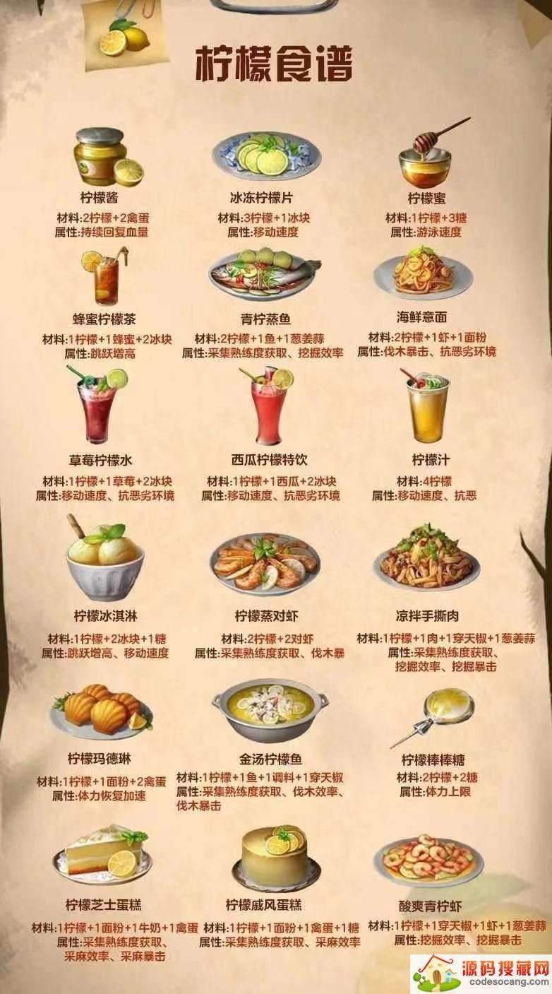 明日之后食谱大全图鉴