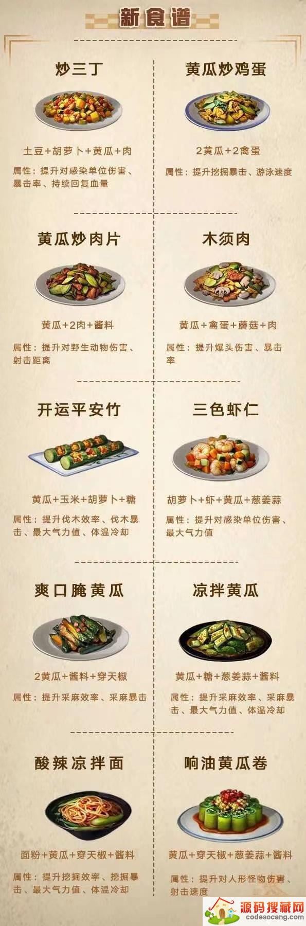 明日之后食谱大全图鉴