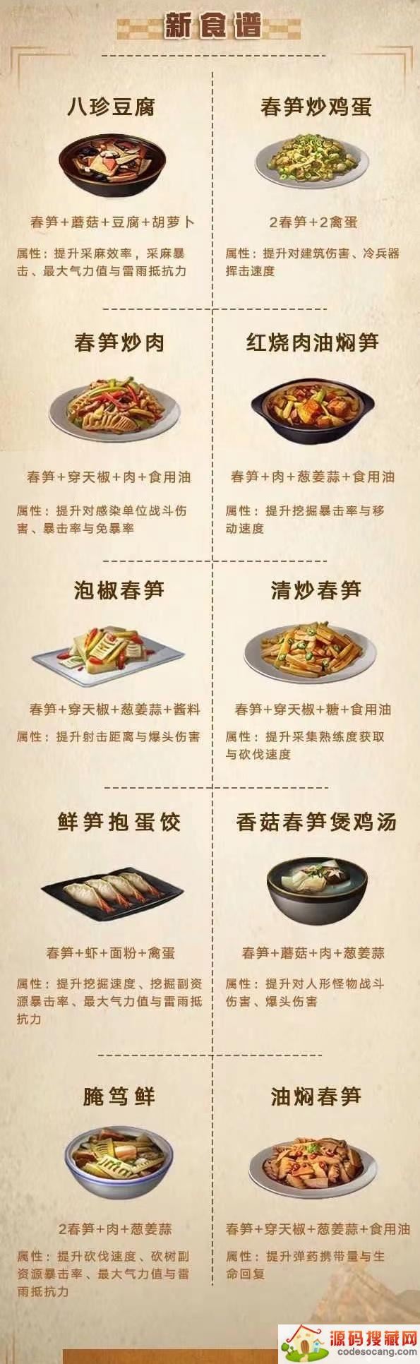 明日之后食谱大全图鉴