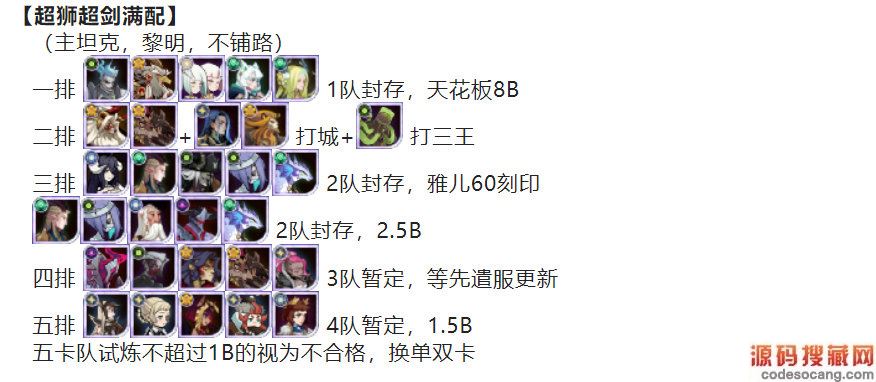 《剑与远征》s8团本打法攻略