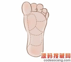 ֳɾװĦ϶ֵӦλͨع