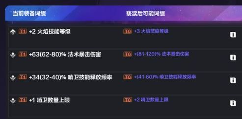 ֮޹ʷô˫T0װ ˫T0װʹüɷ