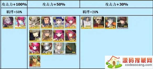 FGOʥڻ2022 ʥڸؿú͵[ͼ]ͼƬ4