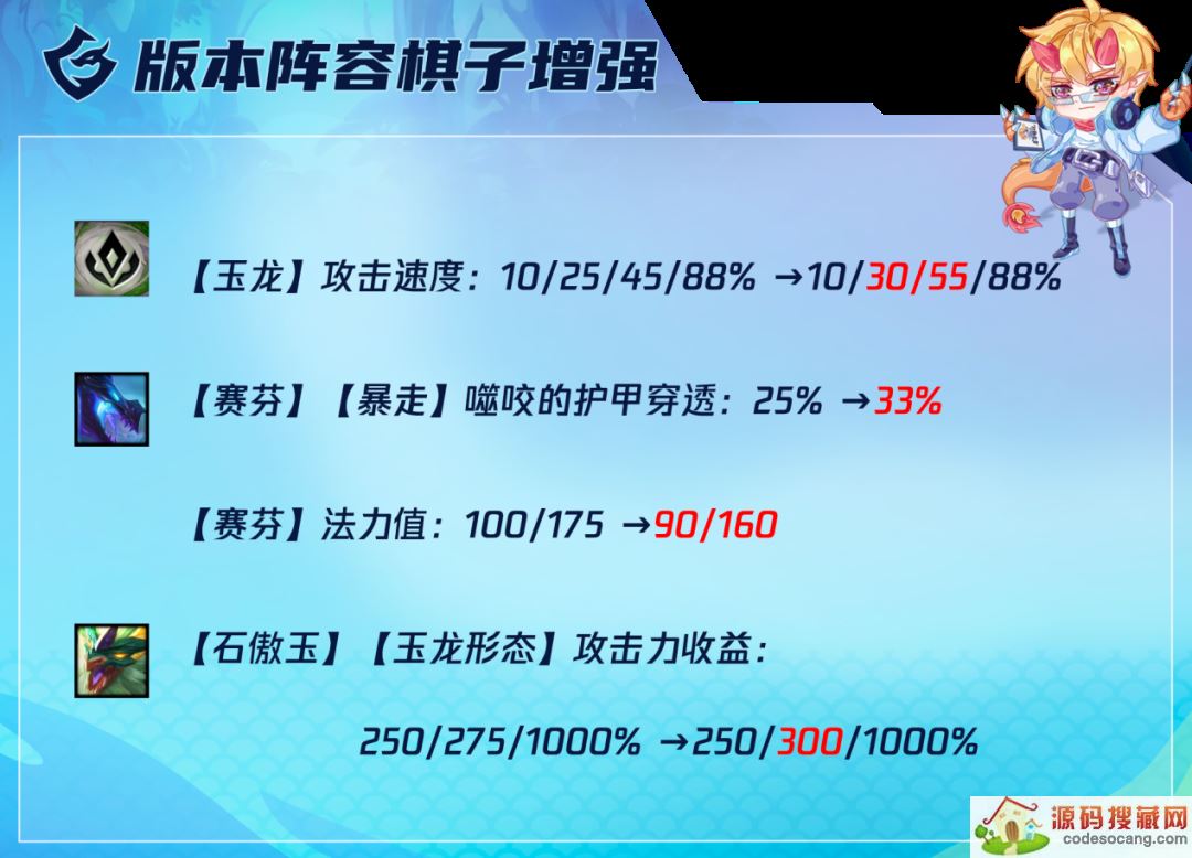 ƶ֮12.19Ƽ װ乥[ͼ]