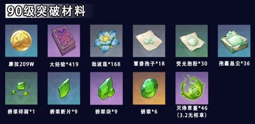 ԭͻƲʲô 츳ϴȫ[ͼ]