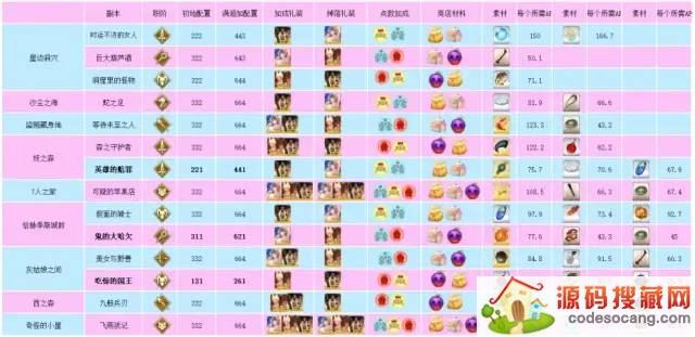 FGOʥڻ2022 ʥڸؿú͵[ͼ]ͼƬ3