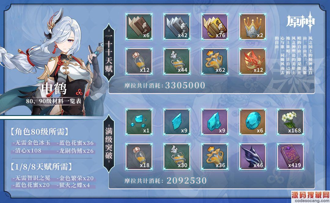 ԭ3.5汾ͻƲռ