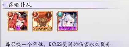 쾳˵Ԫþboss