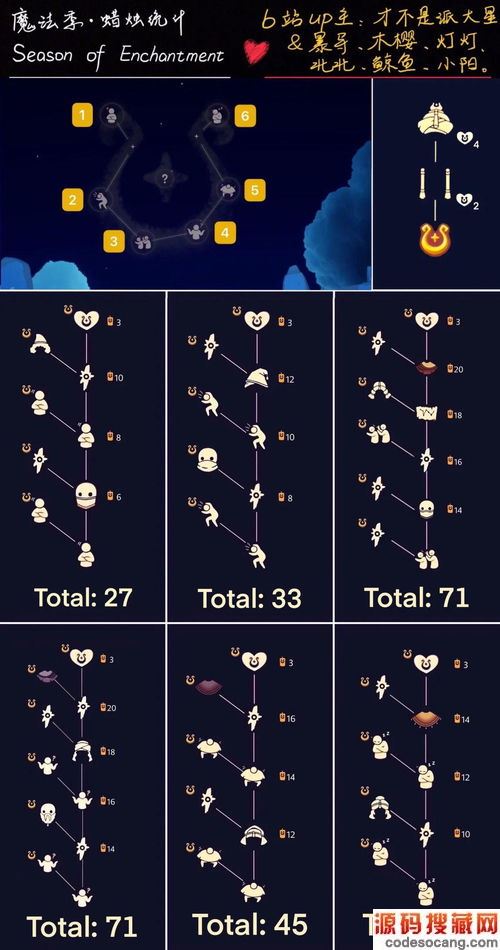 ŷһͼ auroraһͼһͼ