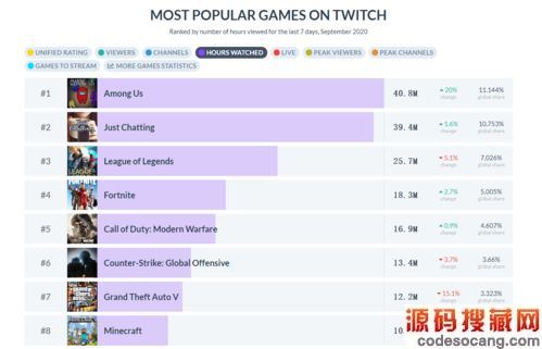 ElinSteam  ¼ؽȹܣͼ
