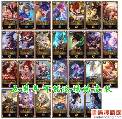 ҫ귵ƤͶƱʼ  ֵѡƤ