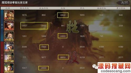 ־ս԰佫³๥ ܵһͼ