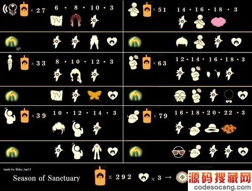 10.25ʯˢµλ 10.25ʯˢµλý