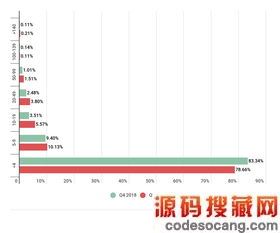 OW2⵽DDoS  Ŷʱұﲻ